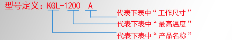 型號說明.png